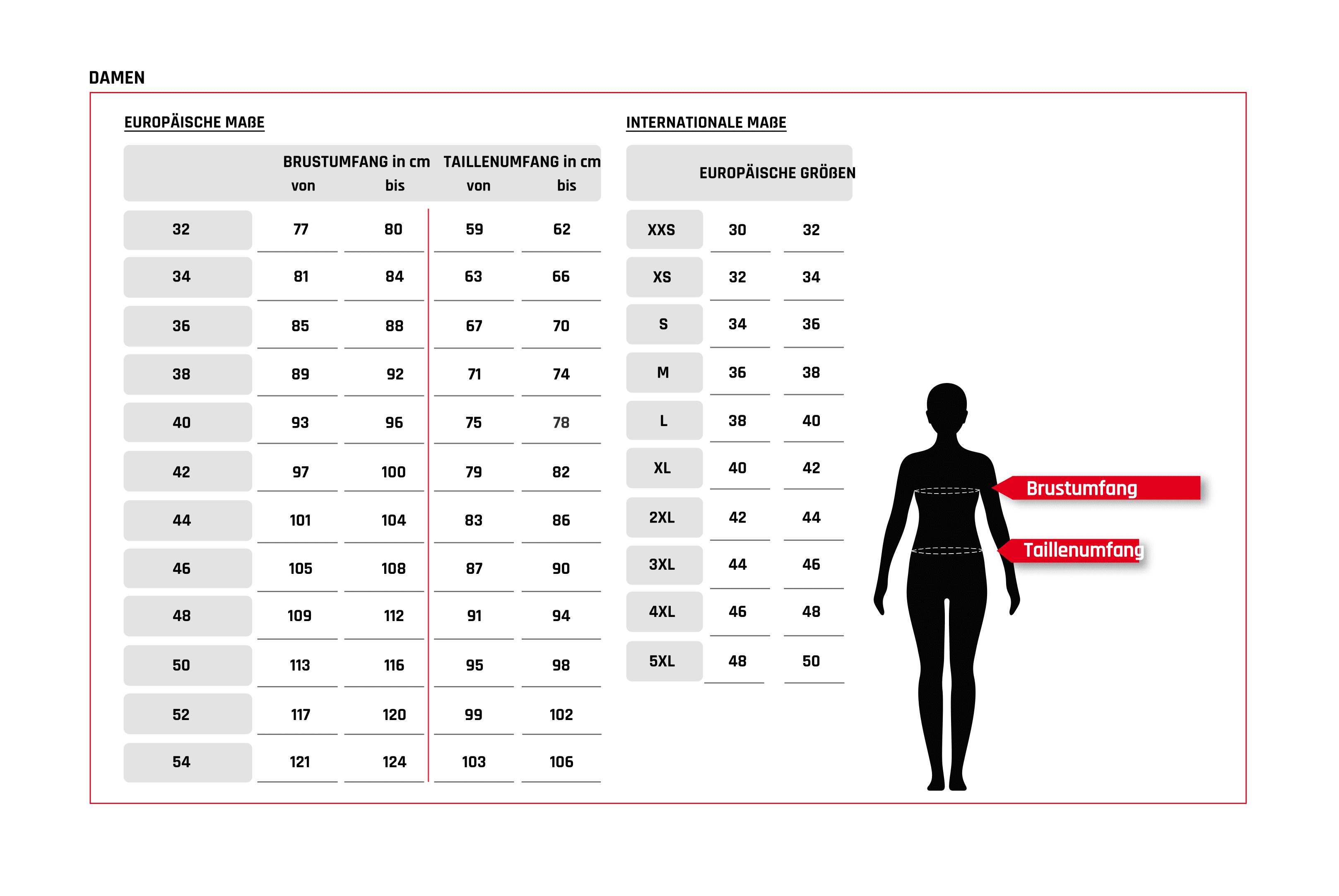 Tabela velikosti zenske